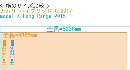 #カムリ ハイブリッド G 2017- + model X Long Range 2015-